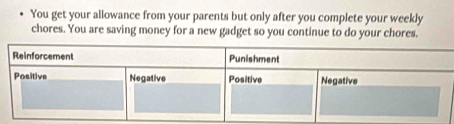 You get your allowance from your parents but only after you complete your weekly 
chores. You are saving money for a new gadget so you continue to do your chores.