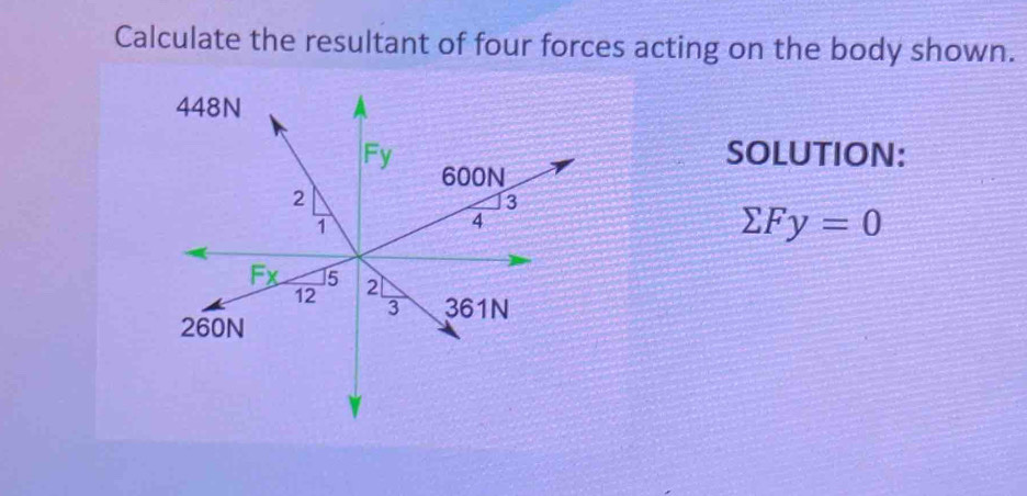 Calculate the resultant of four forces acting on the body shown.
SOLUTION:
sumlimits Fy=0