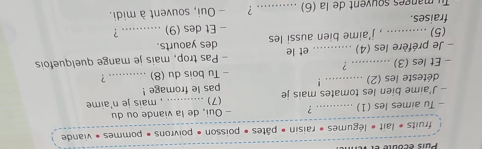 Puis écoute et 
fruits • lait • légumes • raisin • pâtes • poisson • poivrons pommes viande 
- Tu aimes les (1) - Oui, de la viande ou du 
? 
(7) 
- J’aime bien les tomates mais je _, mais je n'aime 
déteste les (2) _. ! pas le fromage !_ 
- Tu bois du (8) 
2 
- Et les (3)_ 
… ? 
- Je préfère les (4) _ 
et le - Pas trop, mais je mange quelquefois 
des yaourts. 
(5) _.... , j'aime bien aussi les 
- Et des (9)_ 
fraises. 
? 
Tu manges souvent de la (6) _- Oui, souvent à midi.