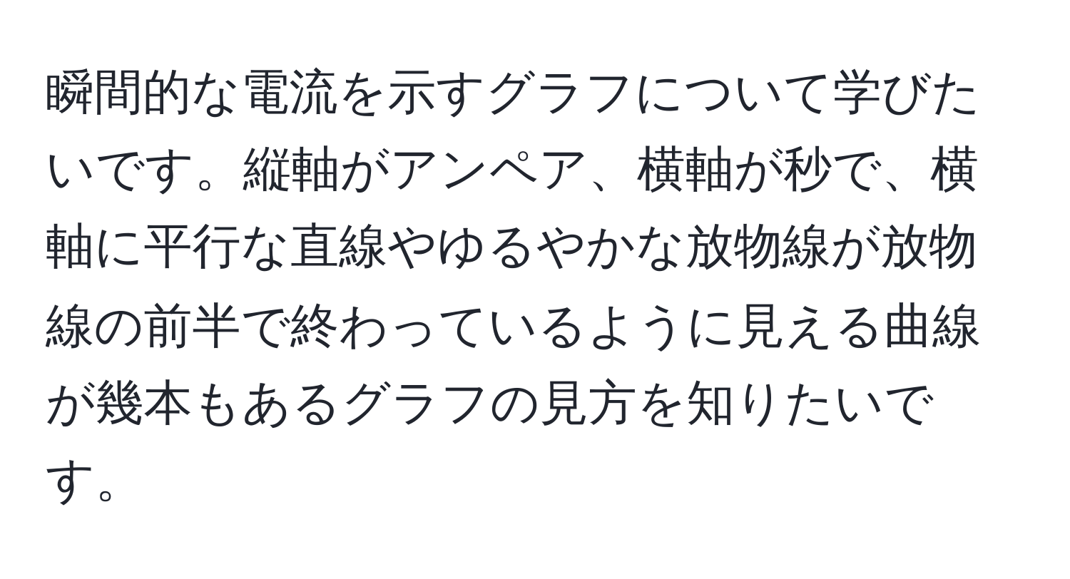 瞬間的な電流を示すグラフについて学びたいです。縦軸がアンペア、横軸が秒で、横軸に平行な直線やゆるやかな放物線が放物線の前半で終わっているように見える曲線が幾本もあるグラフの見方を知りたいです。