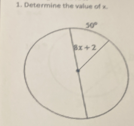 Determine the value of x.