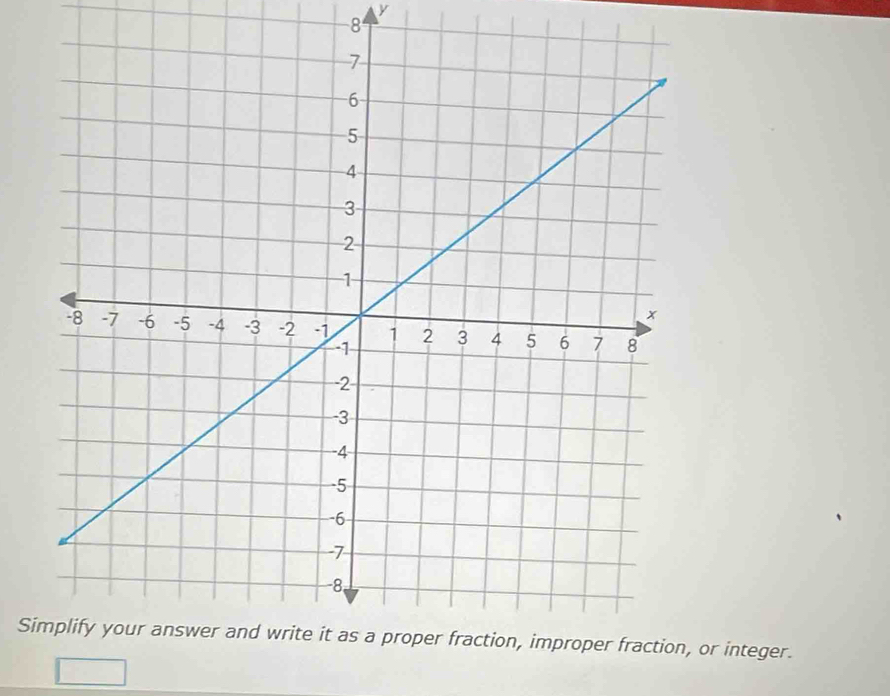 y
-8
Si or integer.