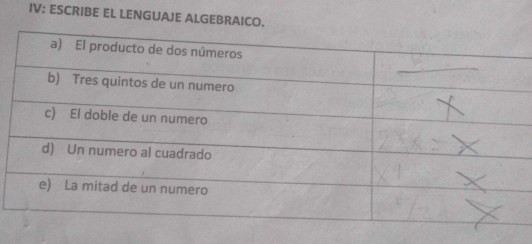 IV: ESCRIBE EL LENGUAJE ALGEBRAICO.