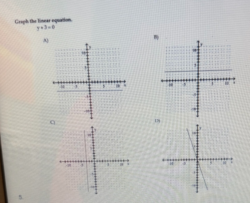 Graph the linear equation.
y+3=0
A) 
B) 

q 
D) 

5.