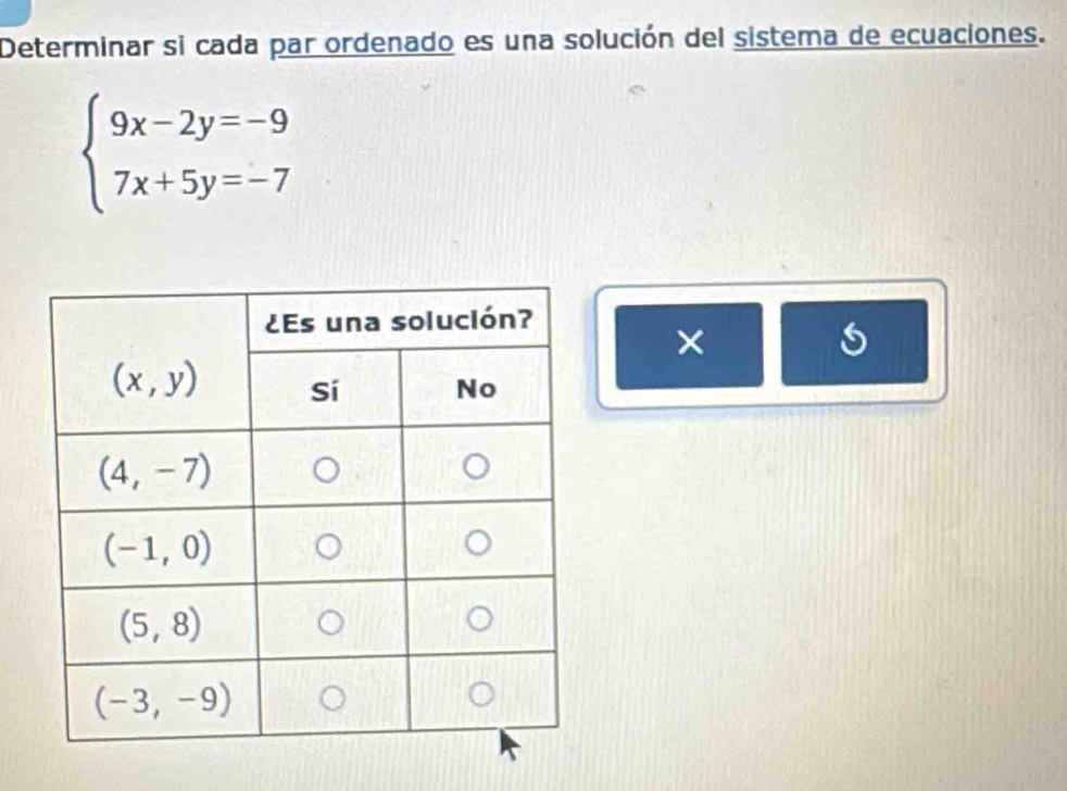 Determinar si cada par ordenado es una solución del sistema de ecuaciones.
beginarrayl 9x-2y=-9 7x+5y=-7endarray.
×