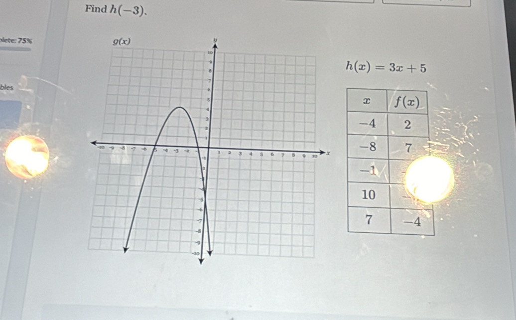 Find h(-3).
oete:  75 %
h(x)=3x+5
bles