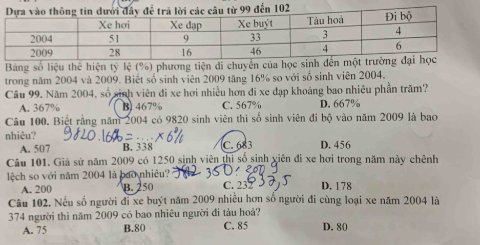 Bảng số liệu thể hiện tỷ lệ (%) phương tiện di chuyền của học 
trong năm 2004 và 2009. Biết số sinh viên 2009 tăng 16% so với số sinh viên 2004.
Câu 99. Năm 2004, số sinh viên đi xe hơi nhiều hơn đi xe đạp khoảng bao nhiêu phần trăm?
A. 367% B 467% C. 567% D. 667%
Câu 100. Biết rằng năm 2004 có 9820 sinh viên thì số sinh viên đi bộ vào năm 2009 là bao
nhiêu?
A. 507 B. 338 C. 683 D. 456
Câu 101. Giả sử năm 2009 có 1250 sinh viên thì số sinh viên đi xe hơi trong năm này chênh
lệch so với năm 2004 là bao nhiêu?
A. 200 B. 250
C. 232 D. 178
Câu 102. Nếu số người đi xe buýt năm 2009 nhiều hơn số người đi cùng loại xe năm 2004 là
374 người thì năm 2009 có bao nhiêu người đi tàu hoả?
A. 75 B. 80 C. 85 D. 80