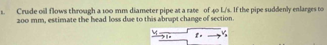 Crude oil flows through a 100 mm diameter pipe at a rate of 40 L/s. If the pipe suddenly enlarges to
200 mm, estimate the head loss due to this abrupt change of section.