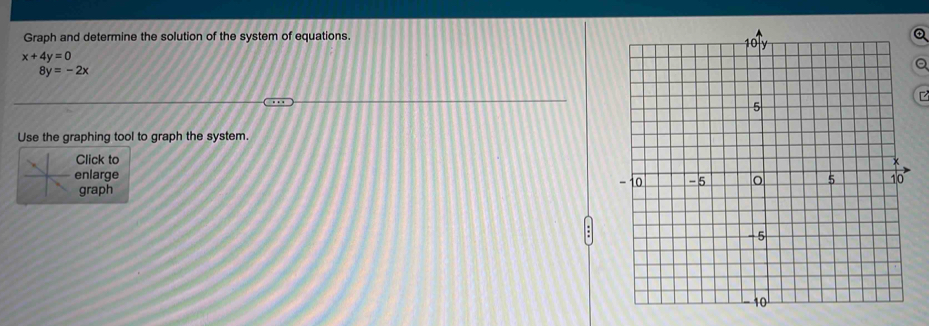 Graph and determine the solution of the system of equations.Q
x+4y=0
8y =-2x
Q 
Use the graphing tool to graph the system. 
Click to 
enlarge 
graph