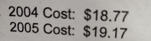 2004 Cost: $18.77
2005 Cost: $19.17