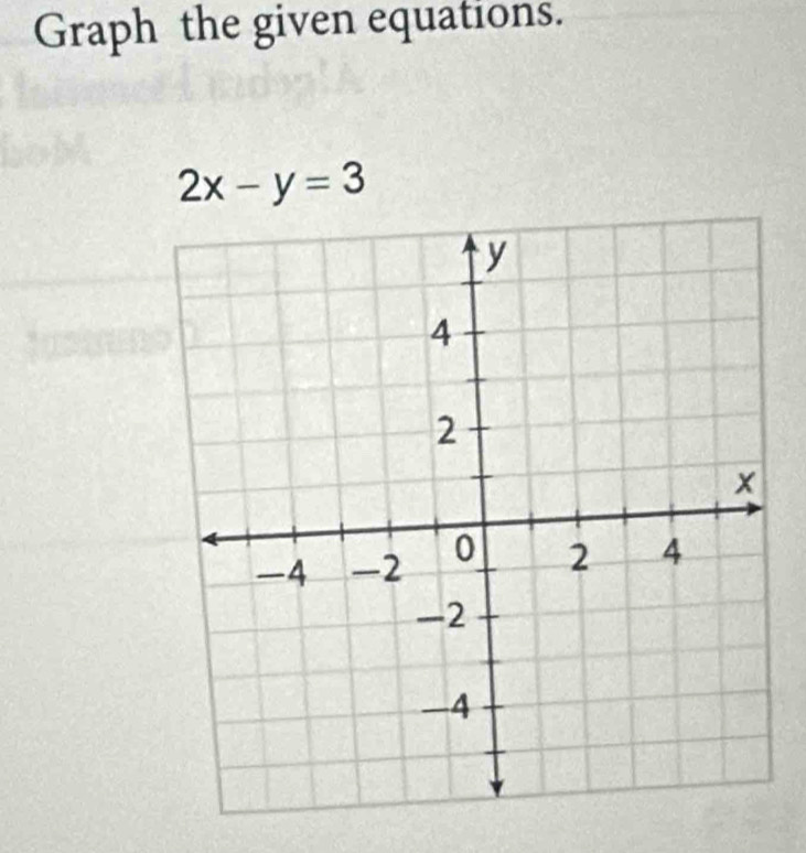 Graph the given equations.
2x-y=3