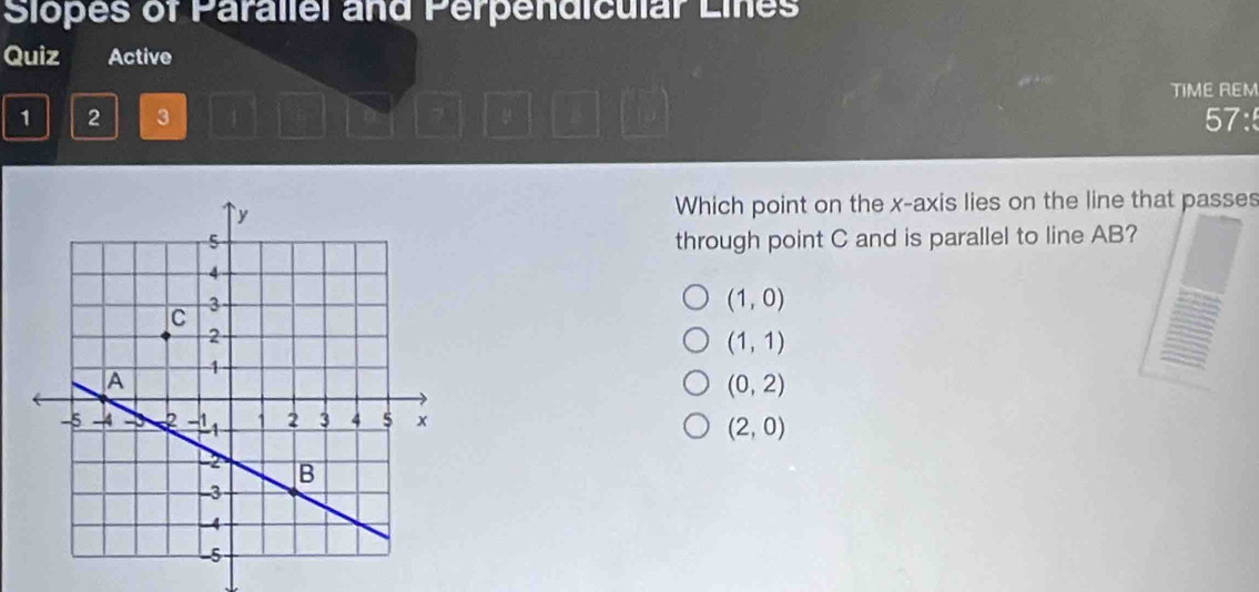 Slopes of Parallel and Perpendicular Lines
Quiz Active
TIME REM
1 2 3 4 。 57:
Which point on the x-axis lies on the line that passes
through point C and is parallel to line AB?
(1,0)
(1,1)
(0,2)
(2,0)