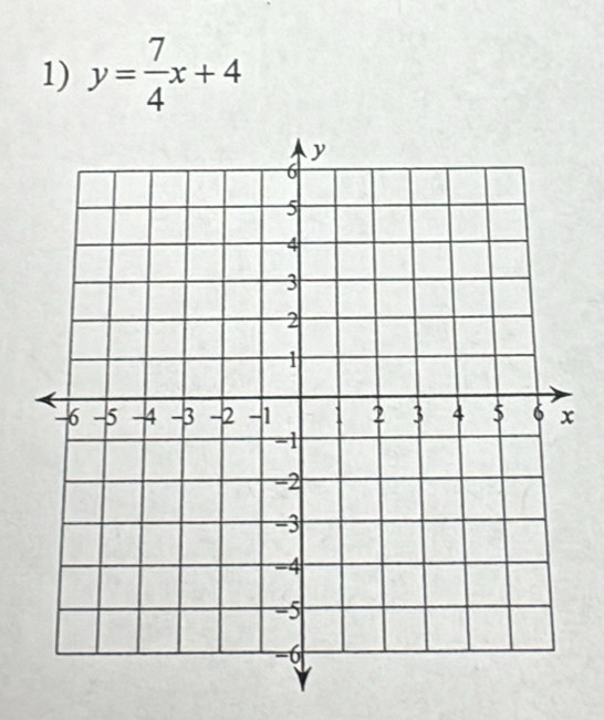 y= 7/4 x+4