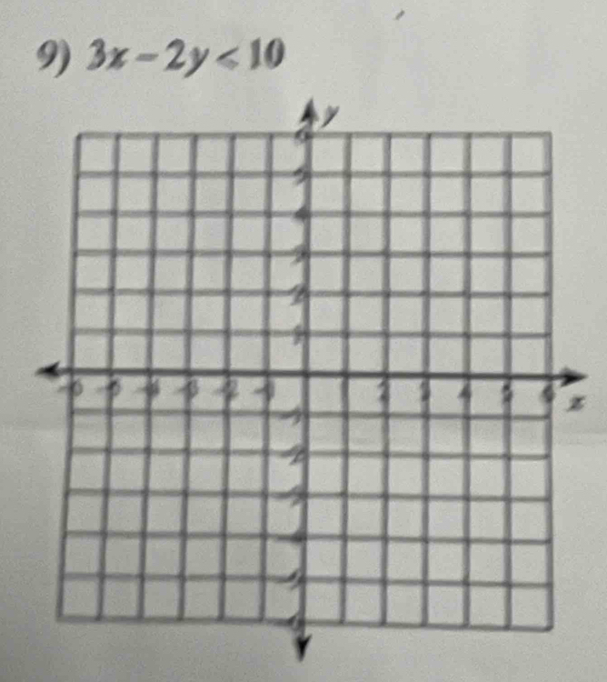 3x-2y<10</tex>