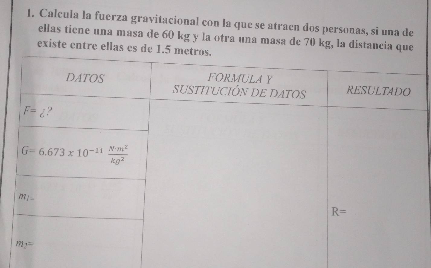 Calcula la fuerza gravitacional con la que se atraen dos personas, si una de
ellas tiene una masa de 60 kg y la otra una masa de 70 kg, la distancia que
existe entre ellas e