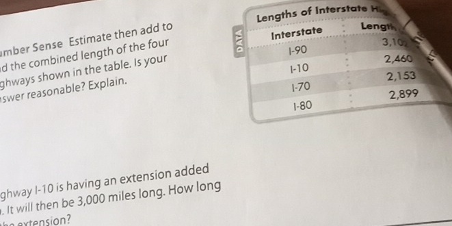 mber Sense Estimate then add to 
d the combined length of the four 
ghways shown in the table. Is your 
swer reasonable? Explain. 
ghway I- 10 is having an extension added 
. It will then be 3,000 miles long. How long