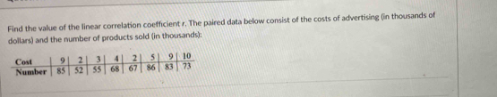 Find the value of the linear correlation coefficient r. The paired data below consist of the costs of advertising (in thousands of 
dollars) and the number of products sold (in thousands):