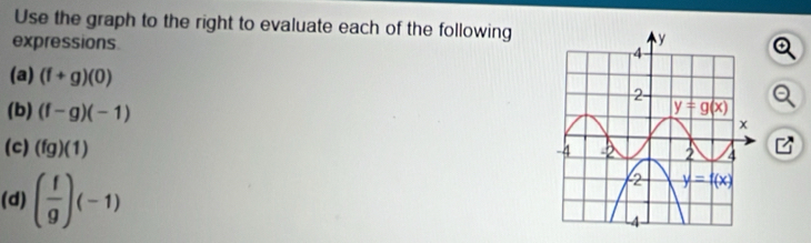 Use the graph to the right to evaluate each of the following
expressions
(a) (f+g)(0)
(b) (f-g)(-1)
(c) (fg)(1)
(d) ( f/g )(-1)