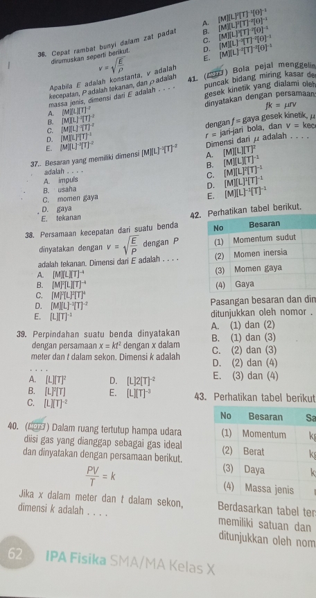 A. [M][L]^2[T]^-1[0]^-2
36. Cepat rambat bunyi dalam zat padat B. [M][L]^2[T]^-2[0]^-1
D. [M][L]^-3[T]^-2[θ ]^-1 [M][L]^-2[T]^-2[0]^-1
dirumuskan seperti berikut. C. [M][L]^3[T]^-2[0]^-1
E.
Apabila E adalah konstanta, v adalah v=sqrt(frac E)rho  41. () Bola pejal menggelin
kecepatan, Padalah tekanan, dan ρadalah
massa jenis, dimensi dari E adalah puncak bidang miring kasar de
A. (M)(L)(T)^-2 gesek kinetik yang dialami oleh
dinyatakan dengan persamaan
fk=mu rv
B. [M][L]^-2[T]^-2 f=gayag esek kinetik,
C. [M][L]^-1[T]^-2
dengan
r=jari-j ari bola, dan
D. [M][L]^2[T]^-2 v=kec
E. [M][L]^-3[T]^-2
Dimensi dari μ adalah . . . .
37.. Besaran yang memiliki dimensi [M][L]^-1[T]^-2 A. [M][L][T]^2
B. [M][L][T]^-1
adalah . . . .
C.
A. impuls [M][L]^2[T]^-1
B. usaha
D. [M][L]^1[T]^-1
E.
C. momen gaya [M][L]^-1[T]^-1
D. gaya
E. tekanan
42hatikan tabel berikut.
38. Persamaan kecepatan dari suatu benda 
dinyatakan dengan v=sqrt(frac E)P dengan P 
adalah tekanan. Dimensi dari E adalah . . . .
A. [M][L][T]^-4
B. [M]^2[L][T]^-4
C. [M]^2[L]^2[T]^4
D. [M][L]^-1[T]^-2 Pasangan besaran dan din
E. [L][T]^-1
ditunjukkan oleh nomor .
A. (1) dan (2)
39. Perpindahan suatu benda dinyatakan B. (1) dan (3)
dengan persamaan x=kt^2 dengan x dalam
meter dan t dalam sekon. Dimensi k adalah C. (2) dan (3)
D. (2) dan (4)
A. [L][T]^2 D. [L]2[T]^-2 E. (3) dan (4)
B. [L]^2[T] E. [L][T]^-3 43. Perhatikan tabel berikut
C. [L][T]^-2
a
40. (29 ) Dalam ruang tertutup hampa udara k
diisi gas yang dianggap sebagai gas ideal ks
dan dinyatakan dengan persamaan berikut. k
 PV/T =k
Jika x dalam meter dan t dalam sekon, Berdasarkan tabel ter
dimensi k adalah . . . . memiliki satuan dan
ditunjukkan oleh nom
62 IPA Fisika SMA/MA Kelas X