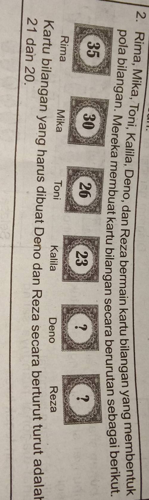 Rima, Mika, Toni, Kalila, Deno, dan Reza bermain kartu bilangan yang membentuk 
pola bilangan. Mereka membuat kartu bilangan secara berurutan sebagai berikut.
35
30
26
23
Rima Mika Toni 
Kalila Deno Reza 
Kartu bilangan yang harus dibuat Deno dan Reza secara berturut turut adalal
21 dan 20.