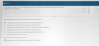 iParti 2 of 4i
for the table to the right, rpresent the eetationship using worts, an equation, and a graph. Then deteine whether the 
pottonstip is a fnear function
I
Pinpresent the relutonshp sung words. Chnose the cortecl anower hous
A. The vatue of y is tour less than the quantity seven times the vaue of 
6. The vaitue of y is the square of the quantity five plus the vaitue of s
C. The valtue of y in right mone that the square of the quaniity oa tmes the vallue of e
0). The vaue of y is the cube of the quantity mine minus the vatue of s
E. The vatue of y is four more than the quantity eight times the vatue of x
F. The valtue of y in sax times the vatue of s
Hixpresent the nelationship using an equation
pitly your anower. Type an expression using i in the vanable