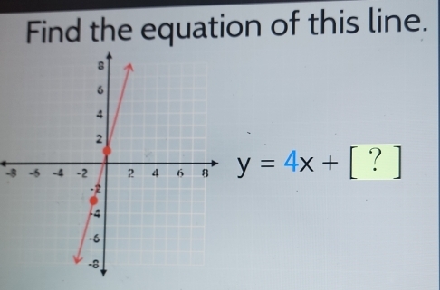 Find the equation of this line.
-8 y=4x+[?]