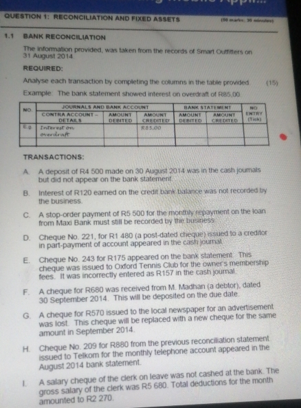 QUESTION 1： RECONCILIATION AND FIXED ASSETS (50 marks 30 minutes) 
1.1 BANK RECONCILIATION 
The information provided, was taken from the records of Smart Outfitters on 
31 August 2014 
REQUIRED: 
Analyse each transaction by completing the columns in the table provided (15) 
Example: The bank statement showed interest on overdraft of R85,()0 
TRANSACTIONS: 
A. A deposit of R4 500 made on 30 August 2014 was in the cash jourals 
but did not appear on the bank statement 
B. Interest of R120 earned on the credit bank balance was not recorded by 
the business. 
C. A stop-order payment of R5 500 for the monthly repayment on the loan 
from Maxi Bank must still be recorded by the business 
D. Cheque No. 221, for R1 480 (a post-dated cheque) issued to a creditor 
in part-payment of account appeared in the cash journal 
E. Cheque No. 243 for R175 appeared on the bank statement. This 
cheque was issued to Oxford Tennis Club for the owner's membership 
fees. It was incorrectly entered as R157 in the cash journal. 
F. A cheque for R680 was received from M. Madhan (a debtor), dated 
30 September 2014. This will be deposited on the due date. 
G. A cheque for R570 issued to the local newspaper for an advertisement 
was lost. This cheque will be replaced with a new cheque for the same 
amount in September 2014
H. Cheque No. 209 for R880 from the previous reconciliation statement 
issued to Telkom for the monthly telephone account appeared in the 
August 2014 bank statement. 
1. A salary cheque of the clerk on leave was not cashed at the bank. The 
gross salary of the clerk was R5 680. Total deductions for the month 
amounted to R2 270.