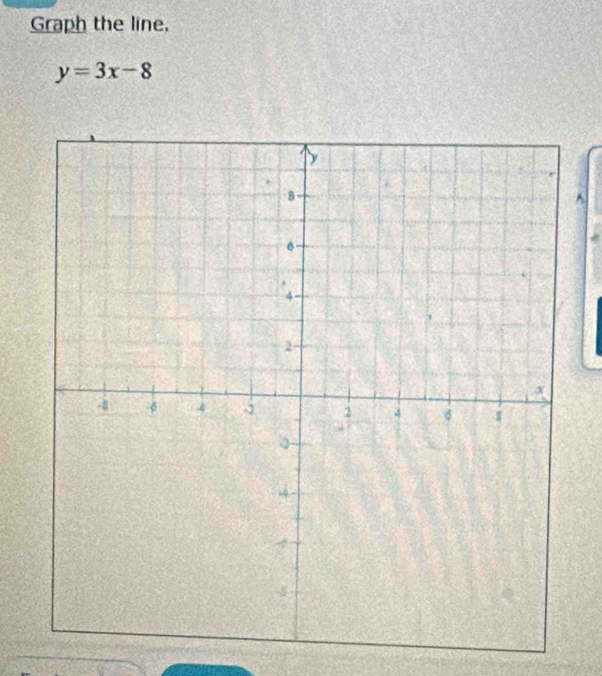 Graph the line.
y=3x-8
A