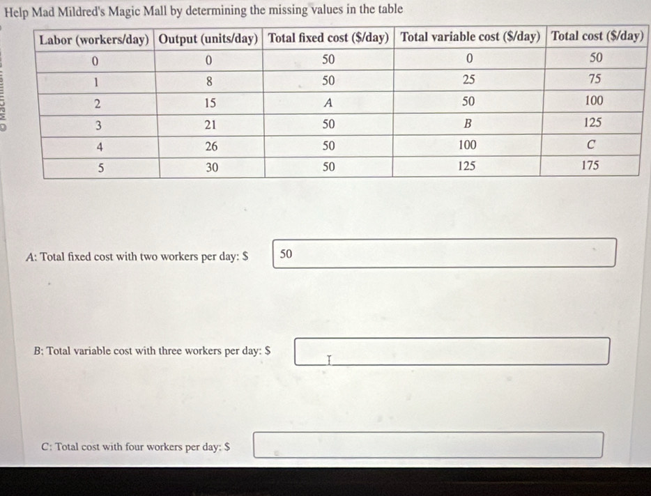 Help Mad Mildred's Magic Mall by determining the missing values in the table 
) 
; 
A: Total fixed cost with two workers per day : $ 50
B; Total variable cost with three workers per day : $ _  I_ 
C: Total cost with four workers per day : $