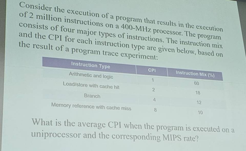 Selesai:Consider the execution of a program that results in the ...