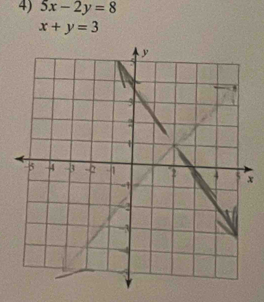 5x-2y=8
x+y=3
x