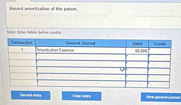 Record amortization of the patent. 
Note: Enter debits before credits. 
Record entry Clear entry View general journal