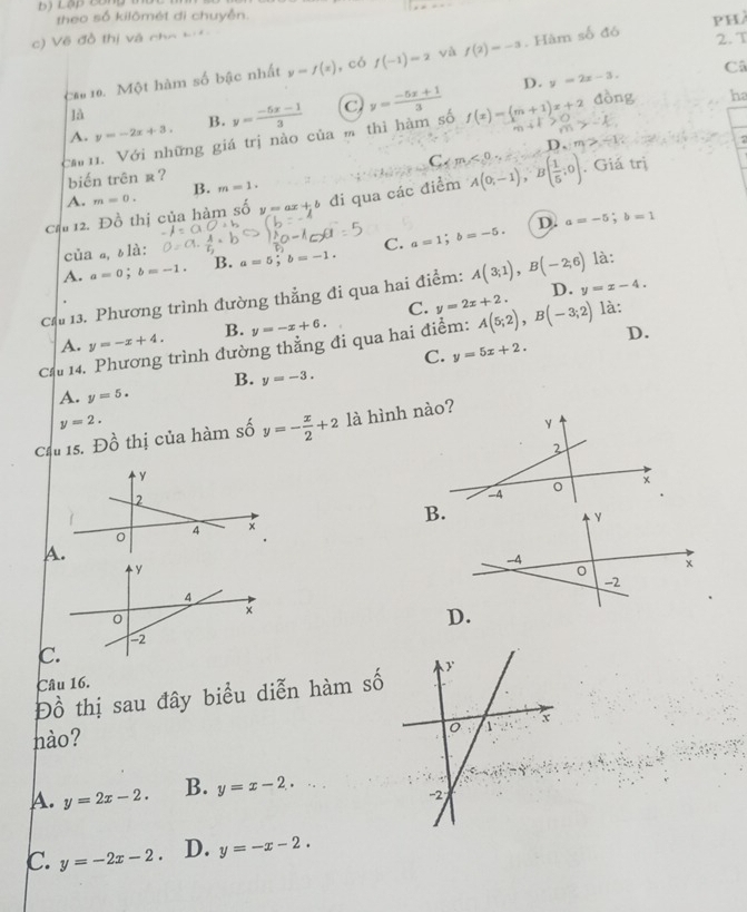 theo số kilômét di chuyễn.
c) Về đồ thị và cho kư
2. T
cao 10. Một hàm số bậc nhất y=f(x) , có f(-1)=2 và f(2)=-3. Hàm số đó PH
D. y=2x-3. Cô
là
A. y=-2x+3. B. y= (-5x-1)/3  C
ca n. Với những giá trị nào của m thì hàm số y= (-5x+1)/3  f(x)=(m+1)x+2 đòng ha
C. m<0</tex>
biến trên x? D
7
B. m=1. ::
Cậ 12. Đồ thị của hàm số y =  « + b đi qua các điểm A(0;-1),B( 1/5 ;0). Giá trị
A. m=0.
của a, b là:
C. a=1;b=-5. D. a=-5;b=1
A. a=0;b=-1. B. a=5;b=-1.
là:
D.
Cầ 13. Phương trình đường thẳng đi qua hai điểm: A(3;1),B(-2;6) y=x-4.
C. y=2x+2.
A. y=-x+4. B. y=-x+6.
D.
Cầu 14. Phương trình đường thẳng đi qua hai điểm: A(5;2),B(-3;2) là:
C. y=5x+2.
B. y=-3.
A. y=5.
y=2.
y
Cầu 1s. Đồ thị của hàm số y=- x/2 +2 là hình nào?
2
0 ×
-4
B.
A
C.
Câu 16.
Đồ thị sau đây biểu diễn hàm số
nào? 
A. y=2x-2. B. y=x-2 , .
C. y=-2x-2. D. y=-x-2.