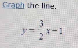 Graph the line.
y= 3/2 x-1