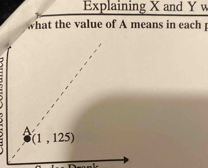 Explaining X and Y w
means in each p
1
1