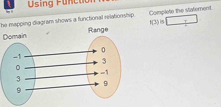 Solved: Using Function Try it he mapping diagram shows a functional ...