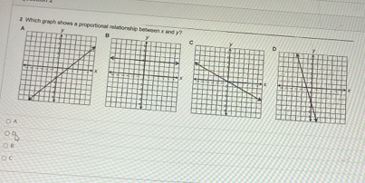 Which graph shows a propornal relationship between x and y? 
A 
B 
C