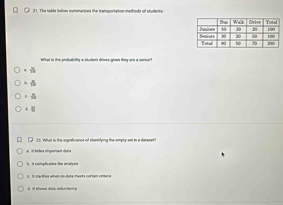 The table below summarizes the transportation methods of students:
What is the probability a student drives given they are a senior?
a  50/100 
b.  30/100 
C.  50/200 
d.  50/70 
22. What is the significance of identifying the empty set in a dataset?
a. It hides important data
b. It complicates the analysis
c. It clarifies when no data meets certain criteria
d. It shows data redundancy