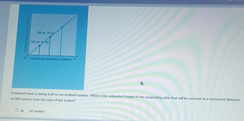 A railroad track is being built on an inclined surface. What is the estimated height of the supporting pillar that will be erected at a herizontal distance
of 200 meters fram the start of the incline
A. 14 meters