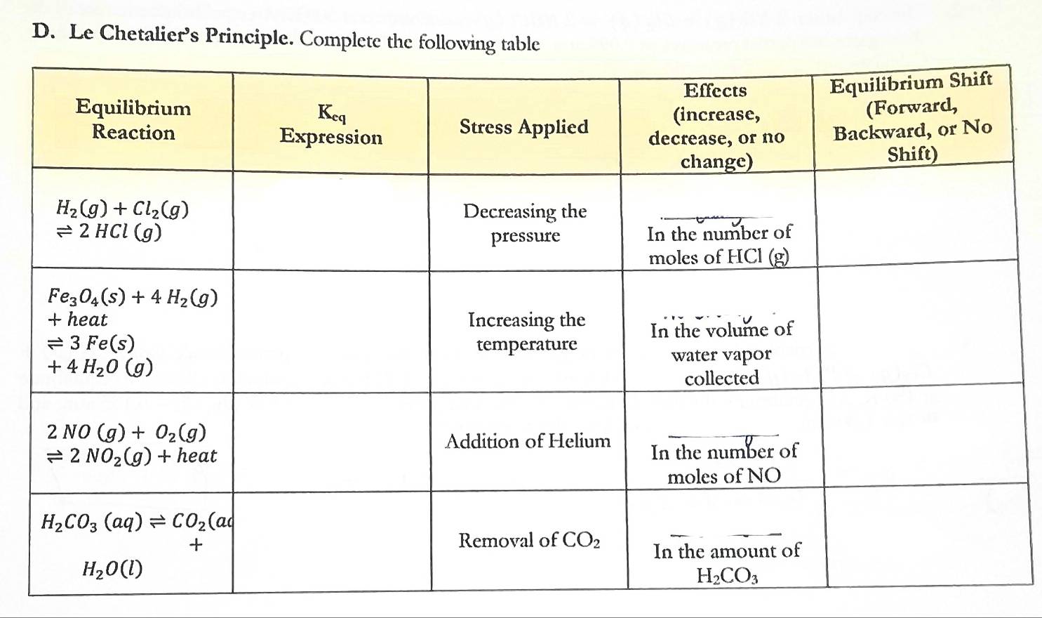 Le Chetalier’s Principle. Complete the followin