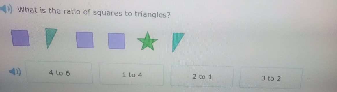 What is the ratio of squares to triangles?
D 4 to 6 1 to 4 3 to 2
2 to 1