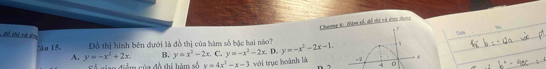 Chương 6: Hàm số, đồ thi và ứng dụng
đồ thị và ứn
Date No.
Câu 15. Đồ thị hình bên dưới là đồ thị của hàm số bậc hai nào? y=-x^2-2x-1.
A. y=-x^2+2x. B. y=x^2-2x. C. y=-x^2-2x D.
n 
Số giao điểm sủa đồ thị hàm số y=4x^2-x-3 với trục hoành là