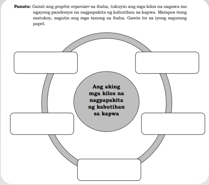 Panuto: Gamit ang graphic organizer sa ibaba, tukuyin ang mga kilos na nagawa mo 
ngayong pandemya na nagpapakita ng kabutihan sa kapwa. Matapos itong 
matukoy, sagutin ang mga tanong sa ibaba. Gawin ito sa iyong sagutang 
papel.