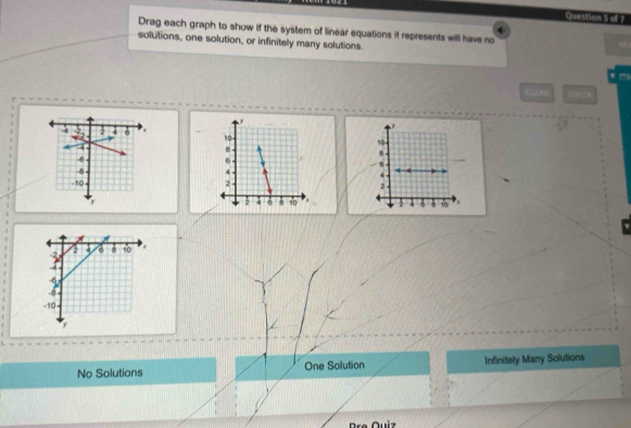 Question $ of 7
Drag each graph to show if the system of linear equations it represents will have no
4
solutions, one solution, or infinitely many solutions.
w
ClEA Osch

10 s0-
B
6
6
4
2
2
4 6 10 10.
6 h
No Solutions One Solution Infinitely Many Solutions
Ore Ouíz