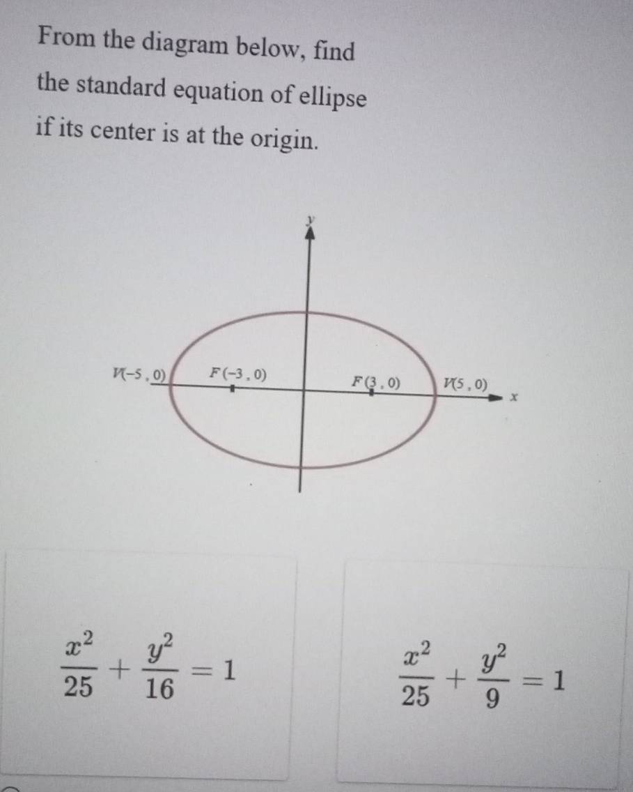 From the diagram below, find 
the standard equation of ellipse 
if its center is at the origin.
V(-5,_ 0) F(-3,0)
F(3,0) V(5,0)
x
 x^2/25 + y^2/16 =1
 x^2/25 + y^2/9 =1