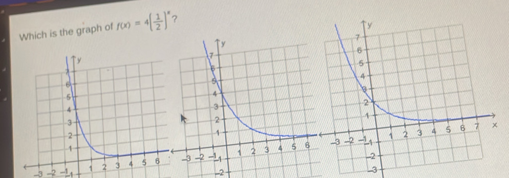 Which is the graph of f(x)=4( 1/2 )^x ?
-3 -2 -1
-2
-3