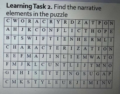 Learning Task 2. Find the narrative 
elements in the puzzle