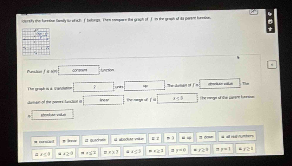 ldentify the function family to which f belongs. Then compare the graph of f to the graph of its parent function.
a
60=1
4
1
4
4
Function f is a(n) constant function
The graph is a translation 2 unts up The domain off f is absolute value The
domain of the parent function is linear The range of f is x≤ 3 The range of the parent function
is absolute value
# constant : linear # quadratic t absolute value approx 2 approx 3 = up # down # all reall numbers
x≤ 0 zx≥ 0 x≤ 2 =x≥ 2 =x≤ 3 ::x≥ 3 = y=0 = y≥ 0 zy=1 =y≥ 1