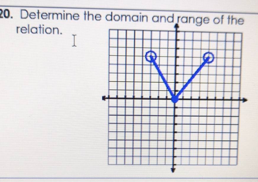 Determine the domain and rang 
relation.