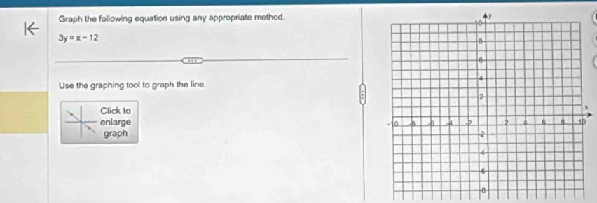 Graph the following equation using any appropriate method.
3y=x-12
Use the graphing tool to graph the line. 
Click to 
enlarge 
graph